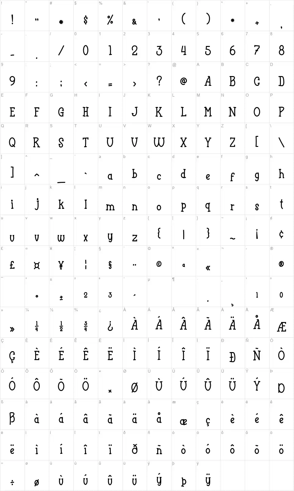 Funyardfont character map