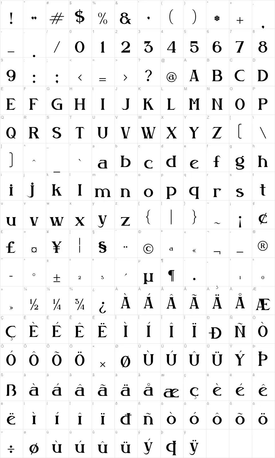 Gabriela Sparkfont character map