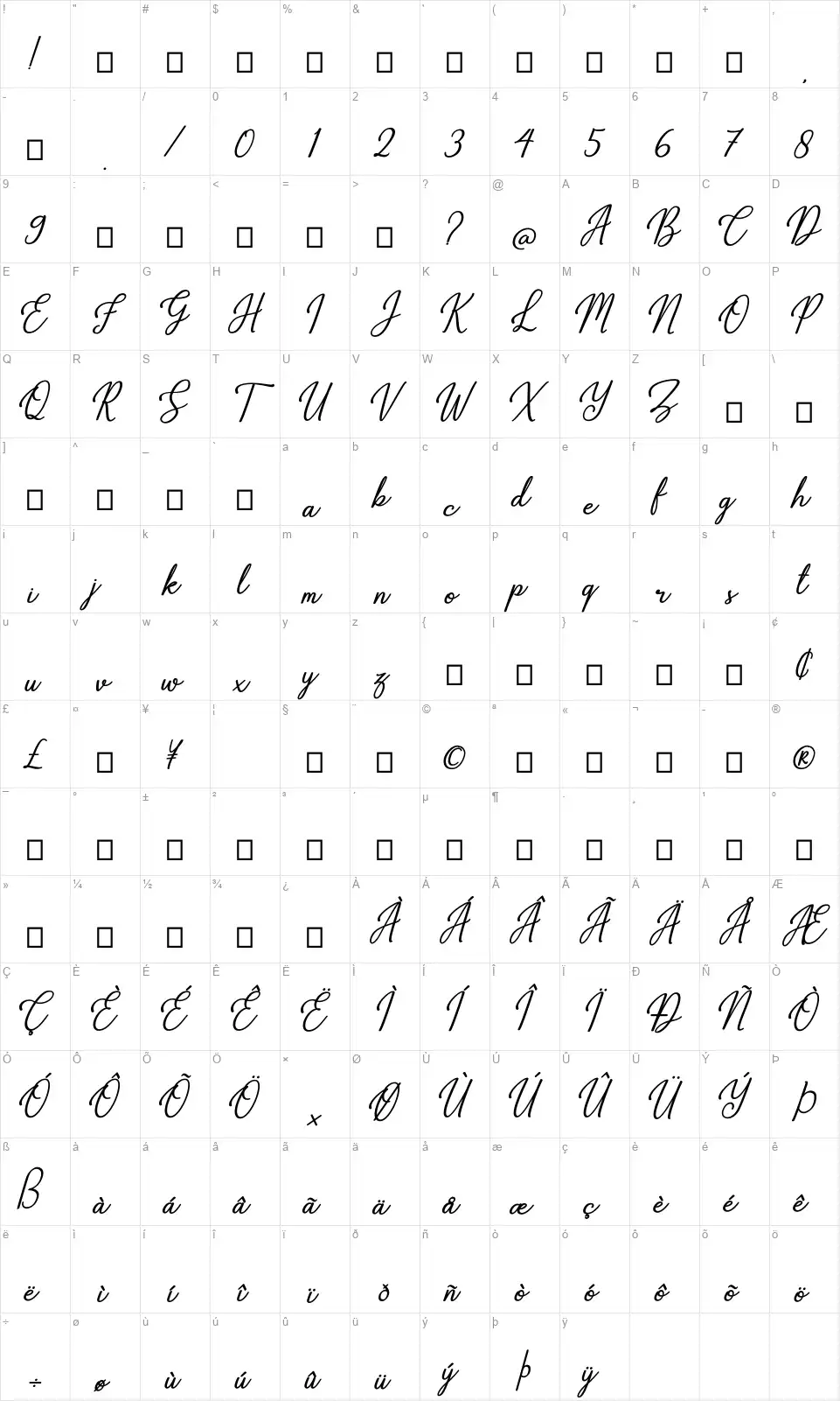 Gabrynafont character map