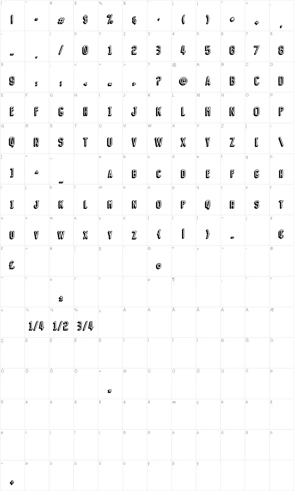 Gallagherfont character map