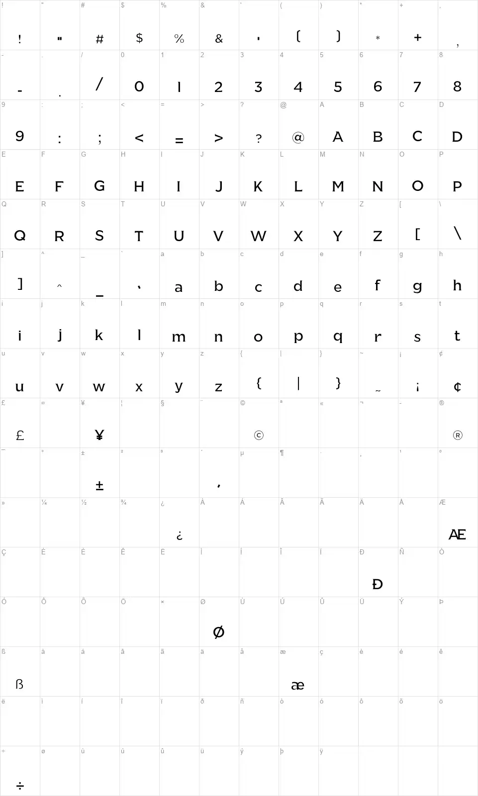 Gallmore Slabfont character map