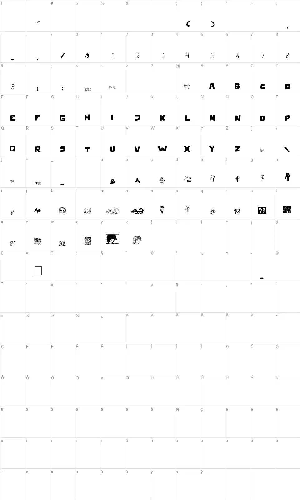 GambarnyaWiryanatafont character map