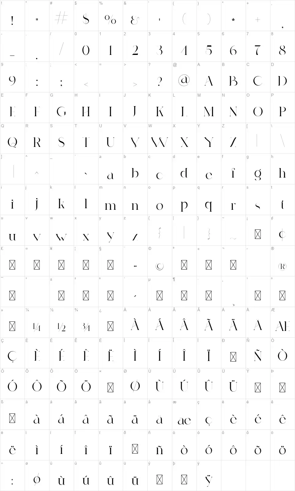 Gangitemfont character map