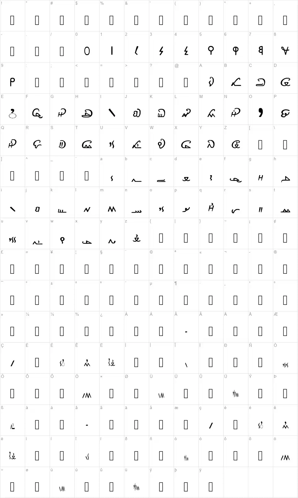 Garayfont character map