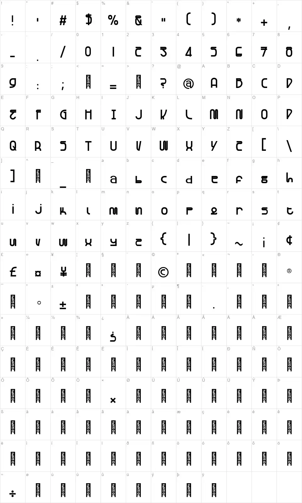 Gawkerfont character map