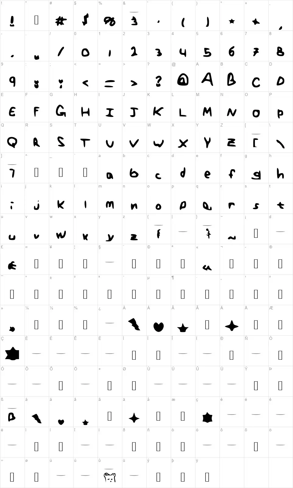 Generic Teenagerfont character map
