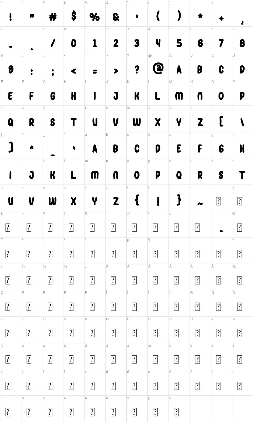 Genoisefont character map