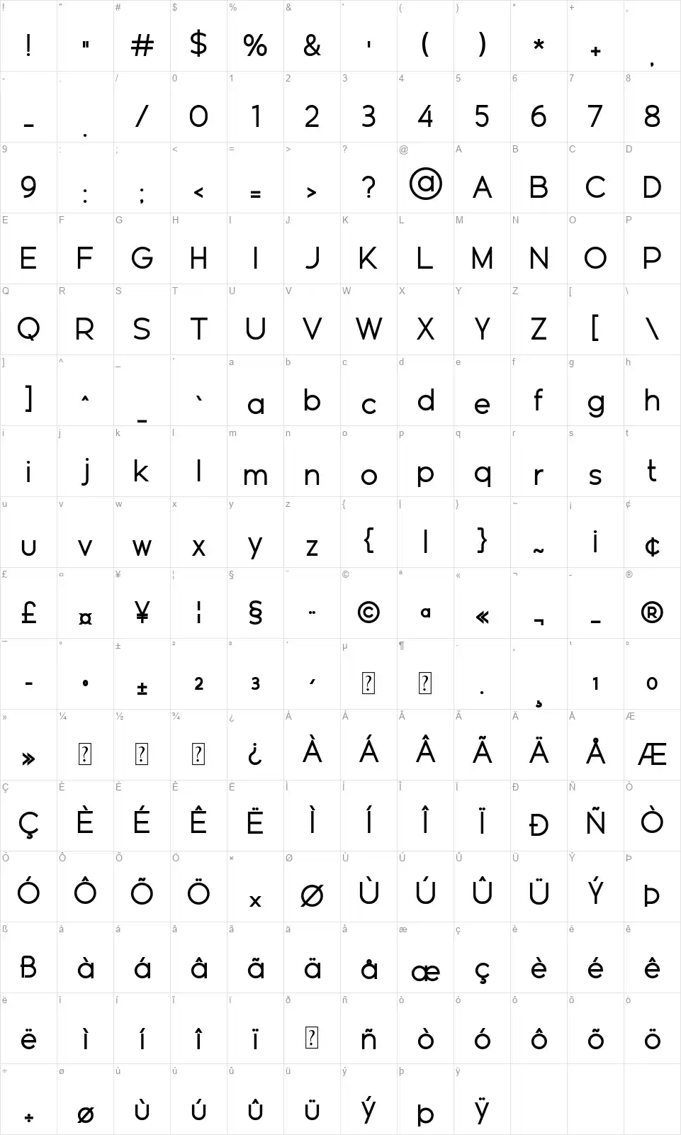 Geomatrixfont character map