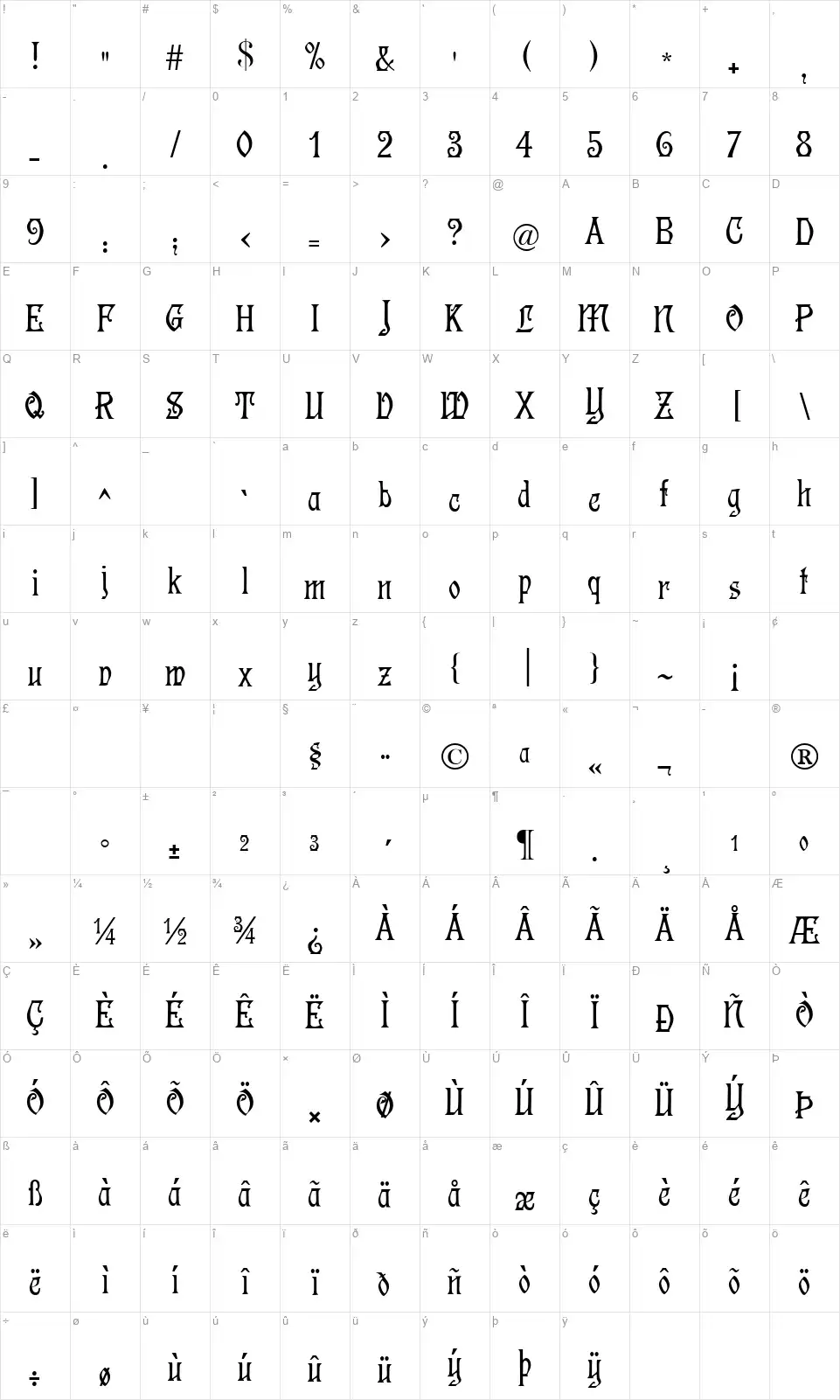 Germanicafont character map