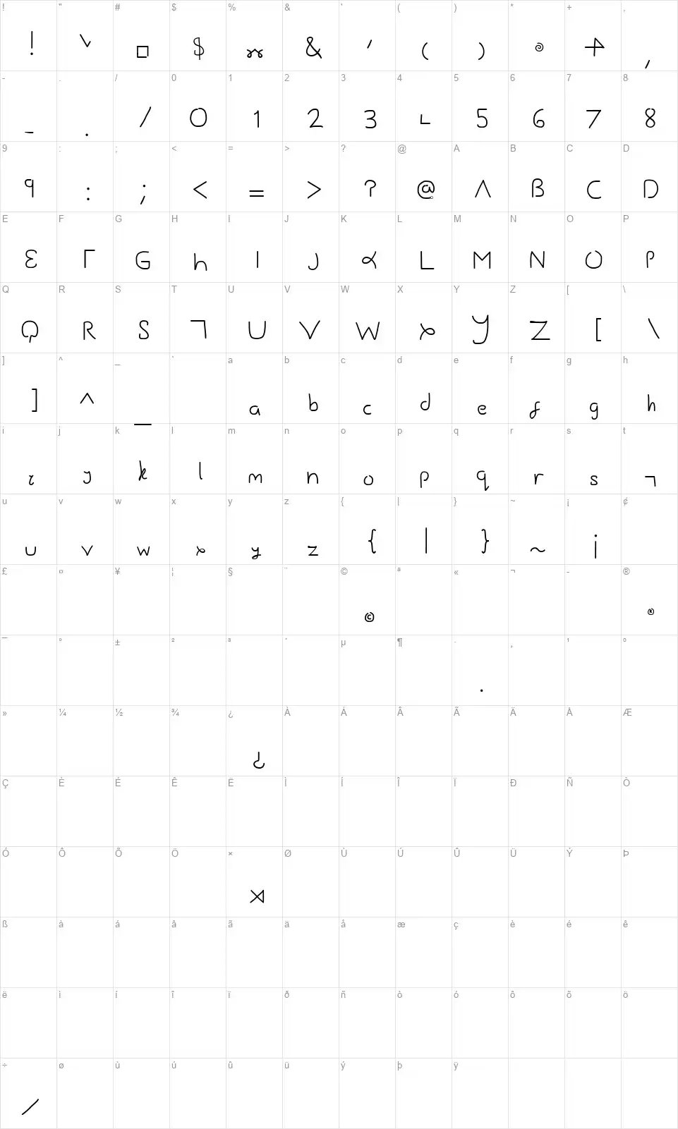 Gesture Sans/Pointsfont character map