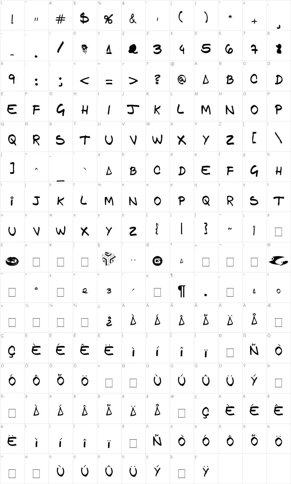 GFAM Comicfont character map