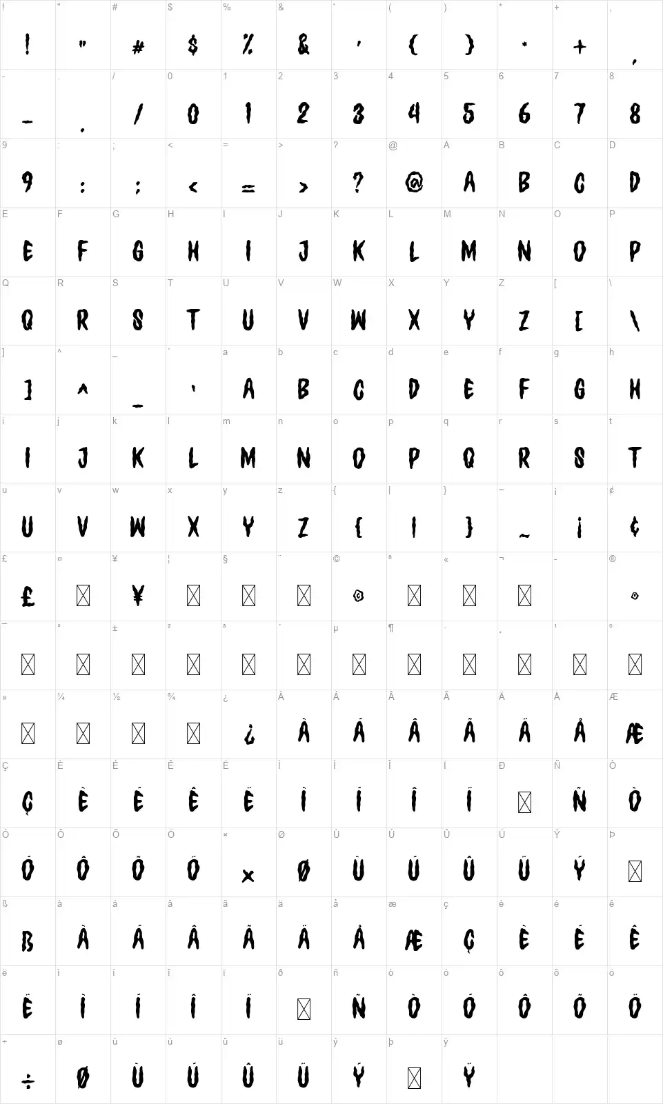 Ghouliesfont character map