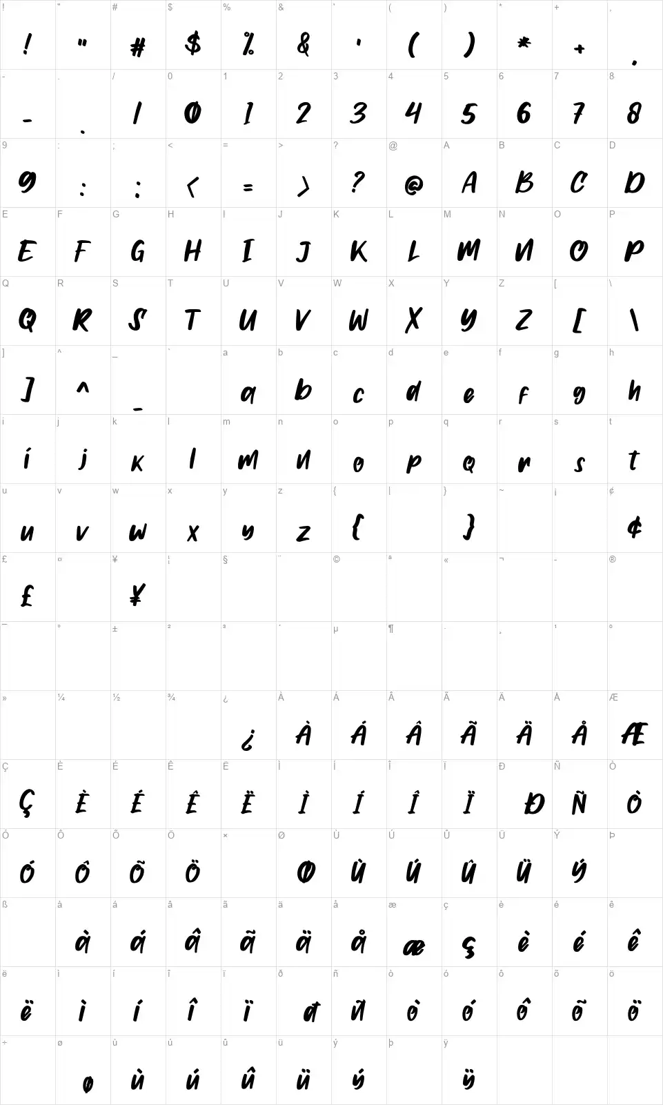 Gilmoorefont character map