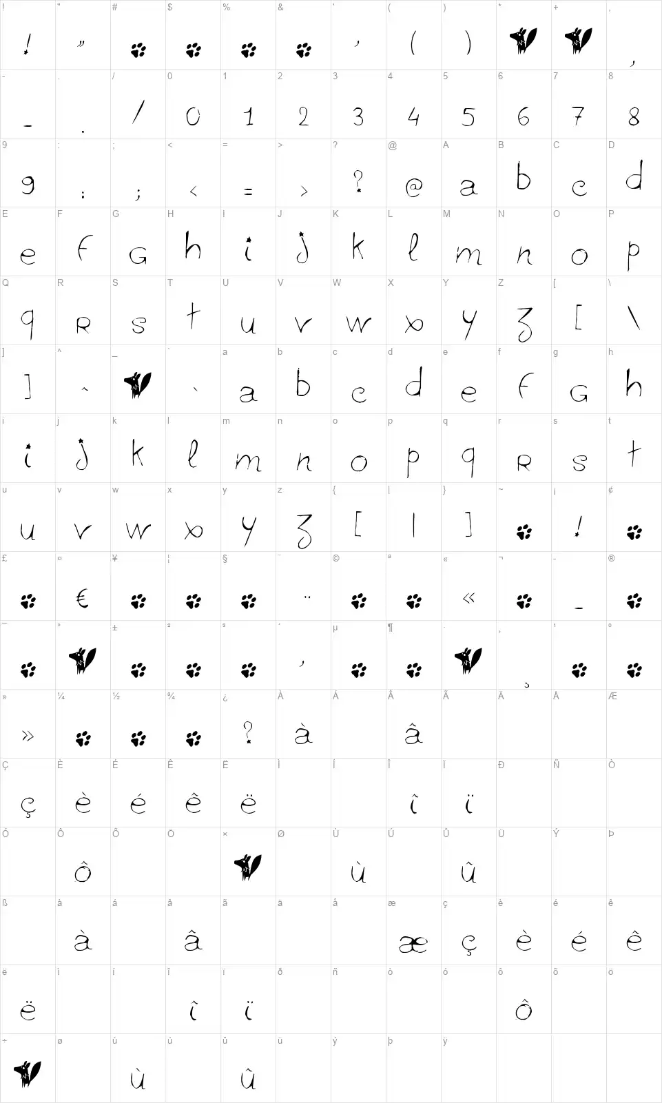 Ginolibfont character map