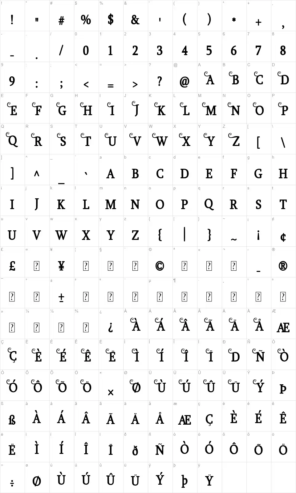 Girdensfont character map
