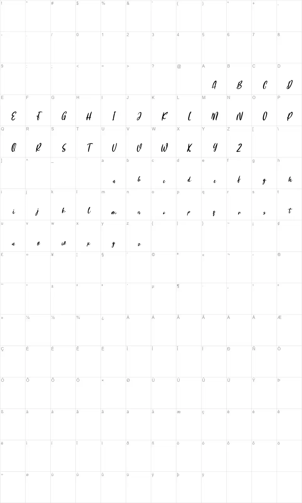 Girlfinestfont character map