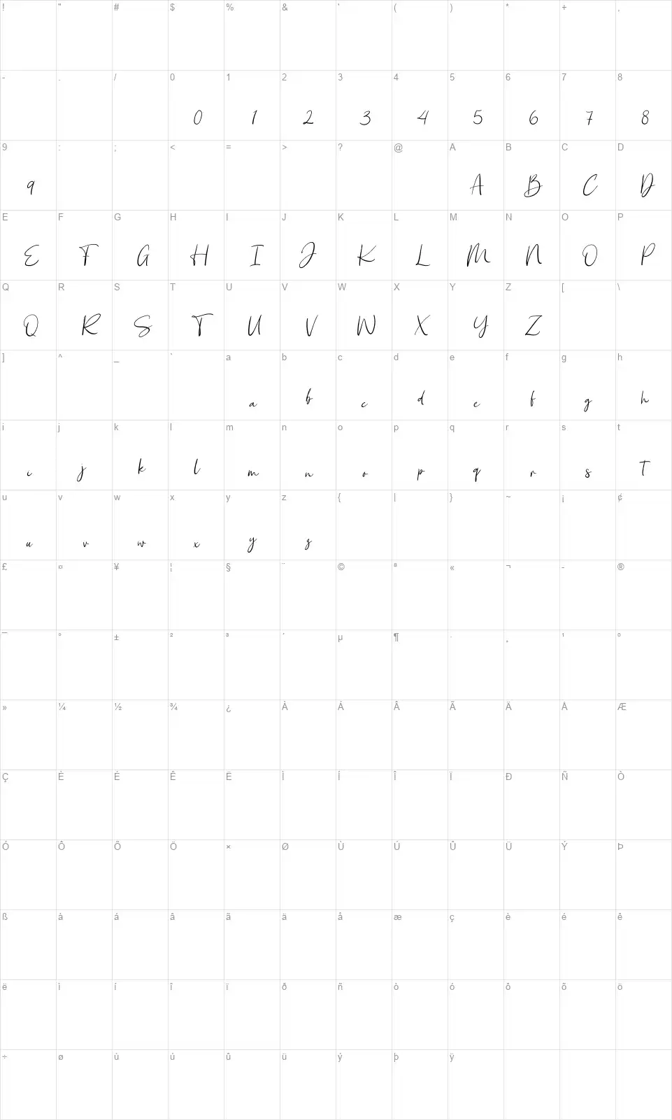 Girls Storyfont character map