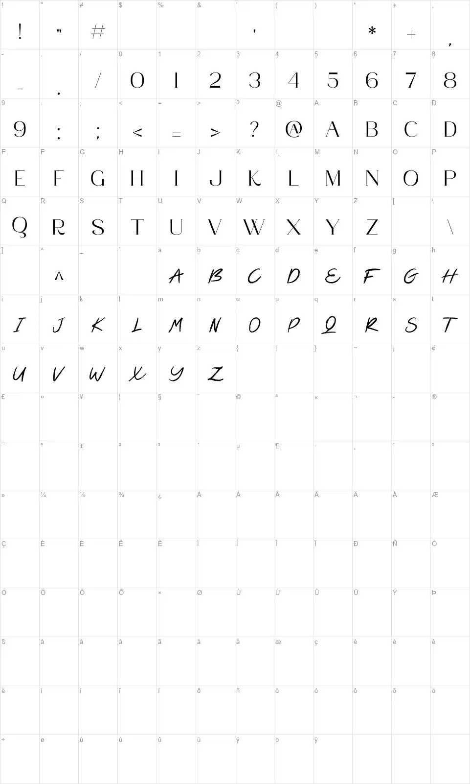 Glemor Typefacefont character map
