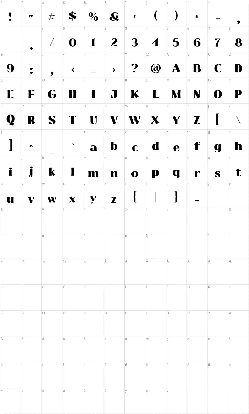 Glowkinfont character map