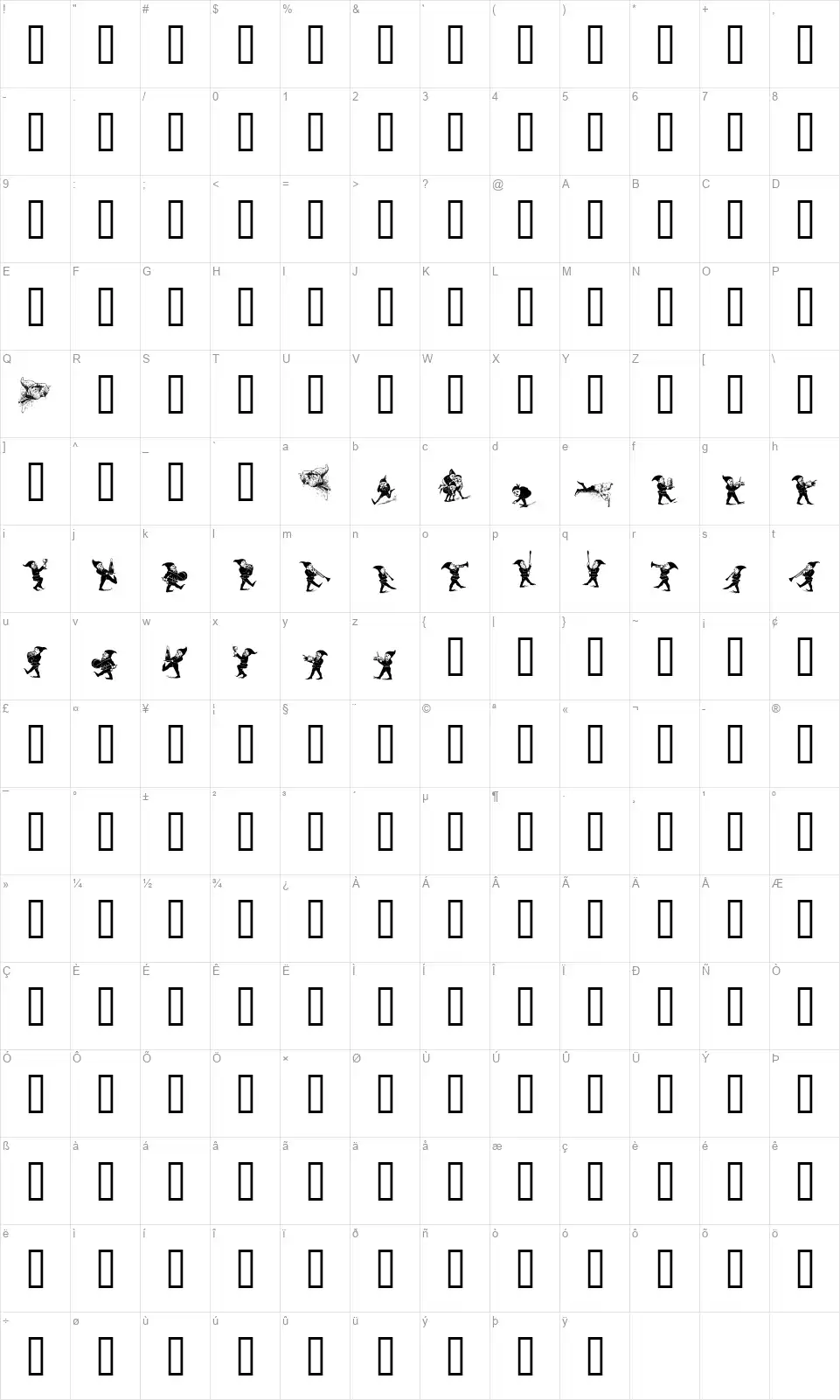 Gnomesfont character map