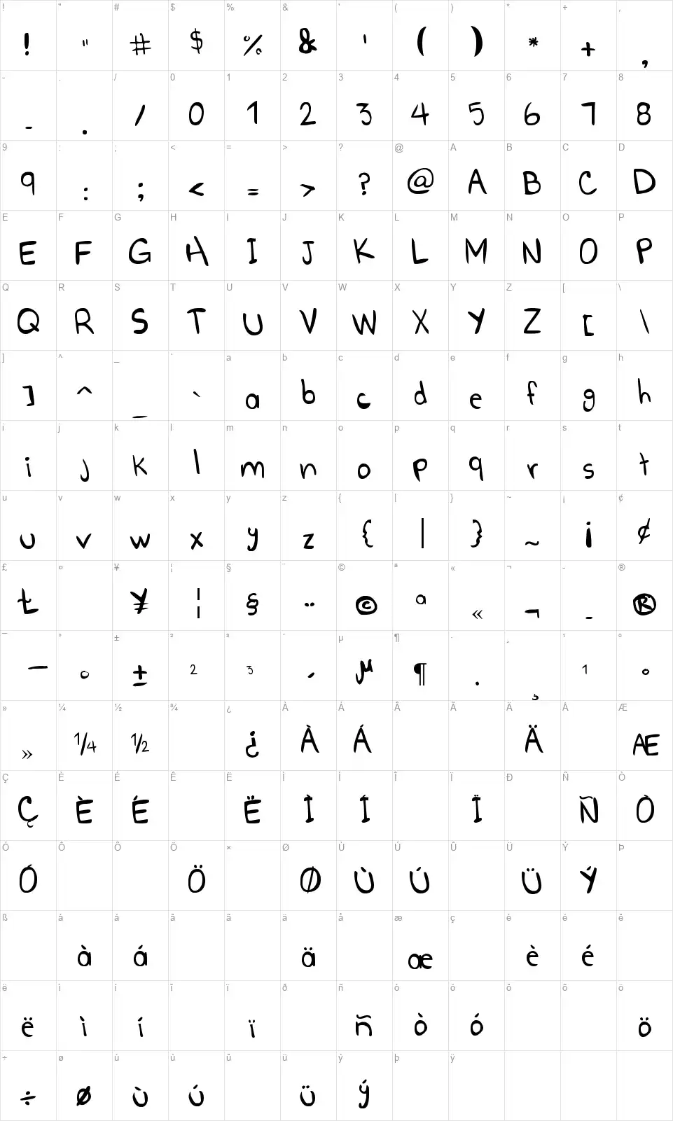 Go Boom!font character map
