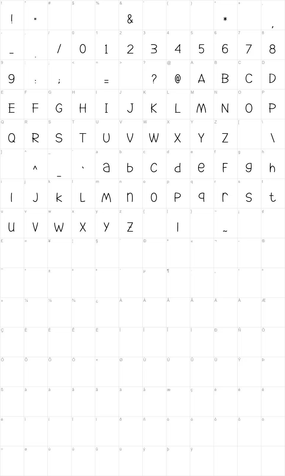 Go Jackiefont character map