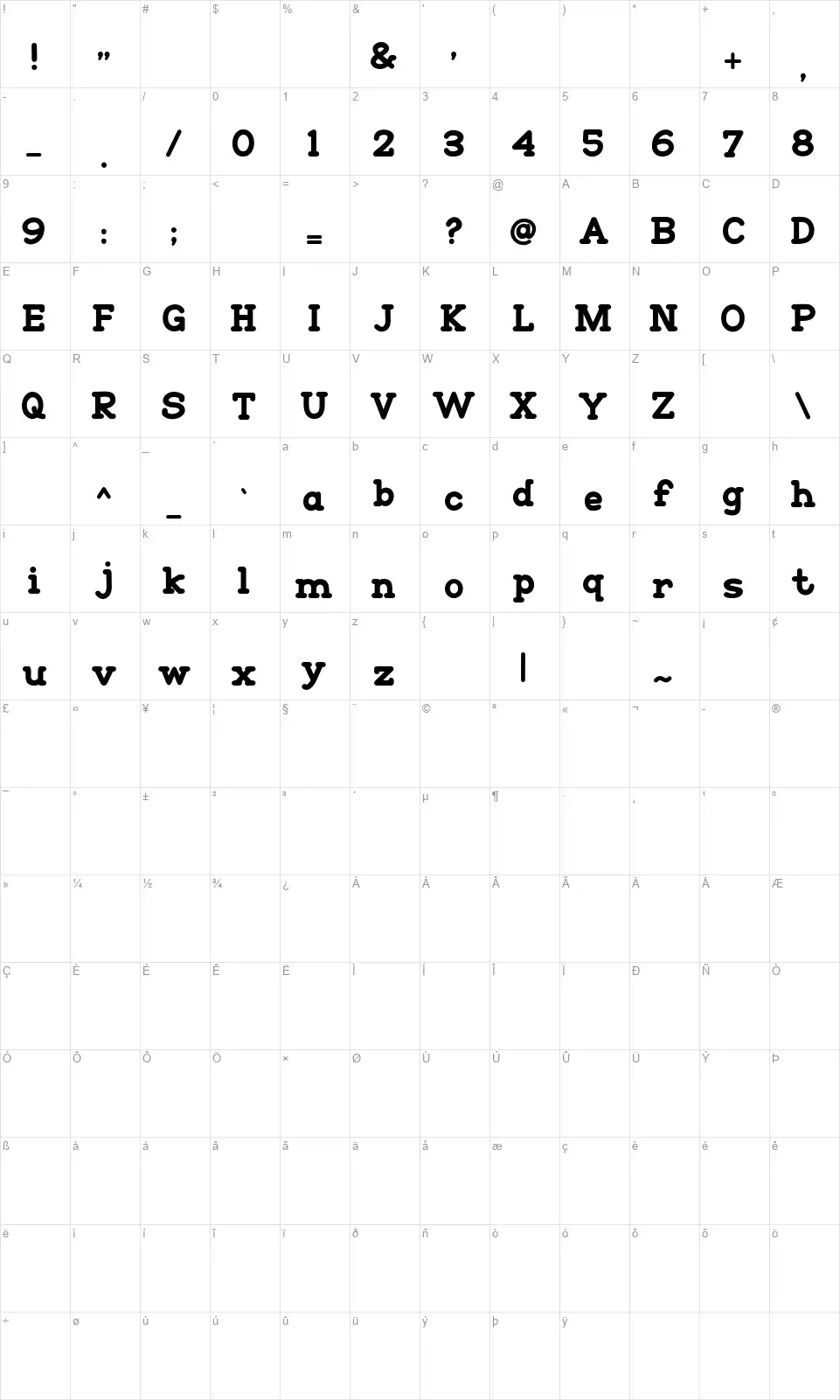 Go Peanutfont character map