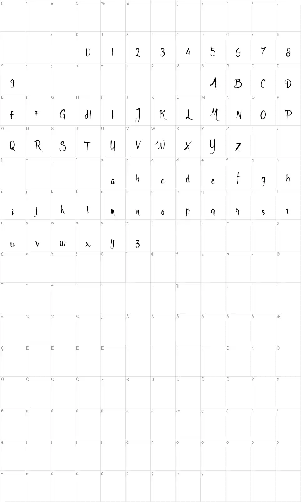 Godfeemfont character map