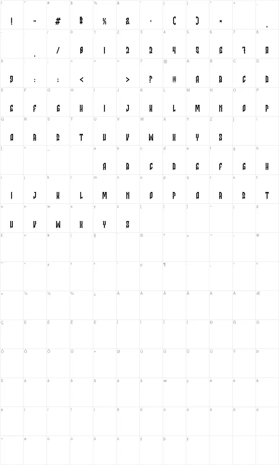 Godhongfont character map