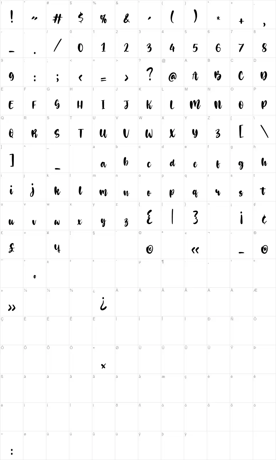 Golden Datesfont character map