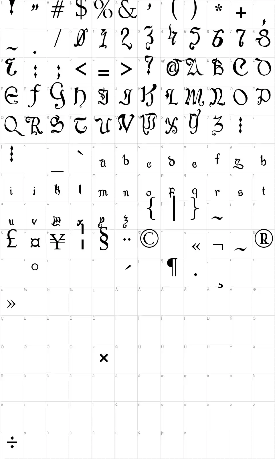 Goldilocks_Reprisedfont character map