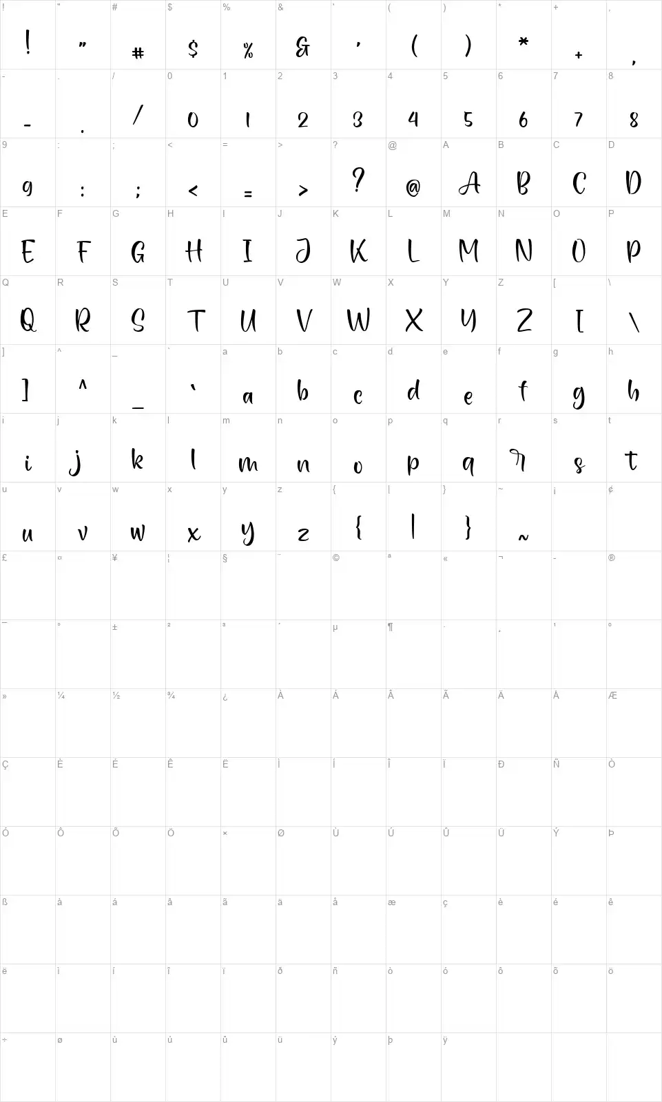Goldyfont character map