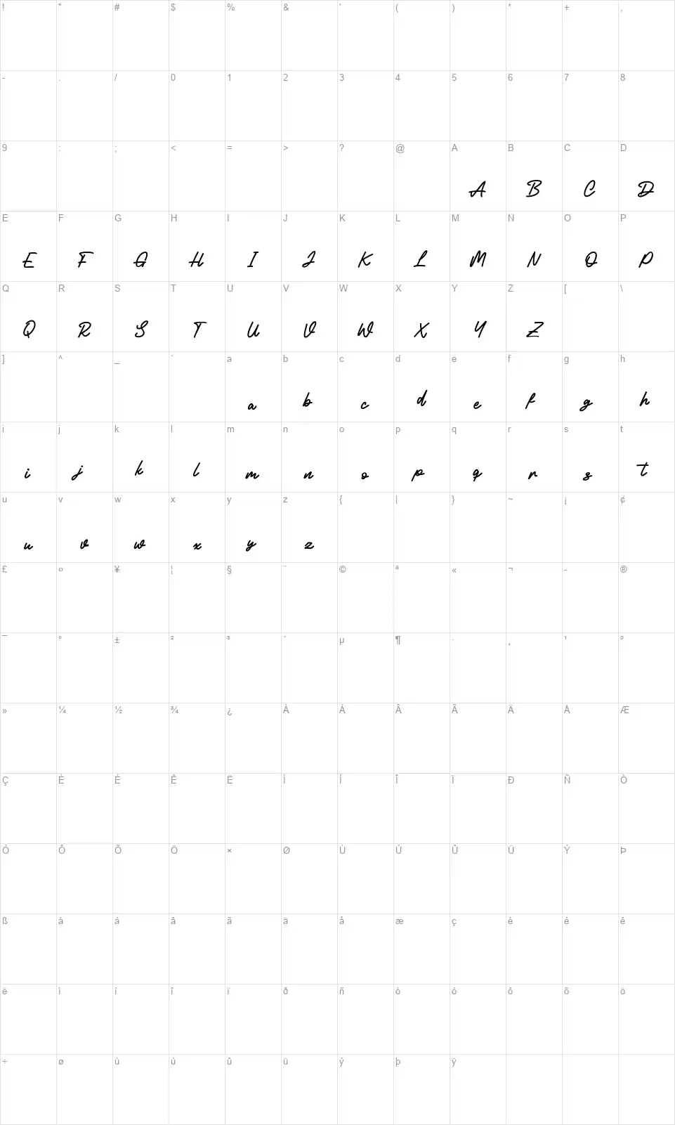Golfwinksfont character map