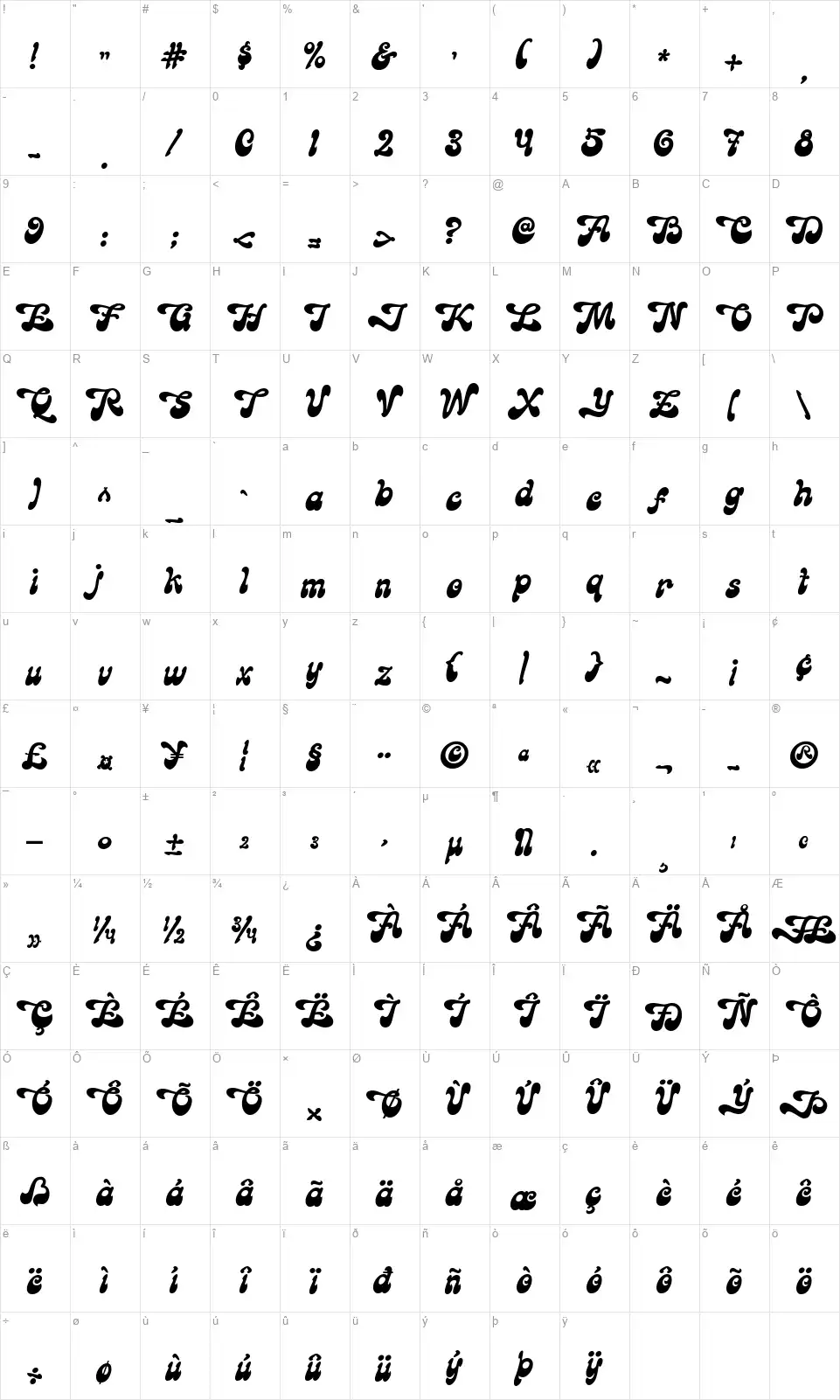 Goodbeesfont character map