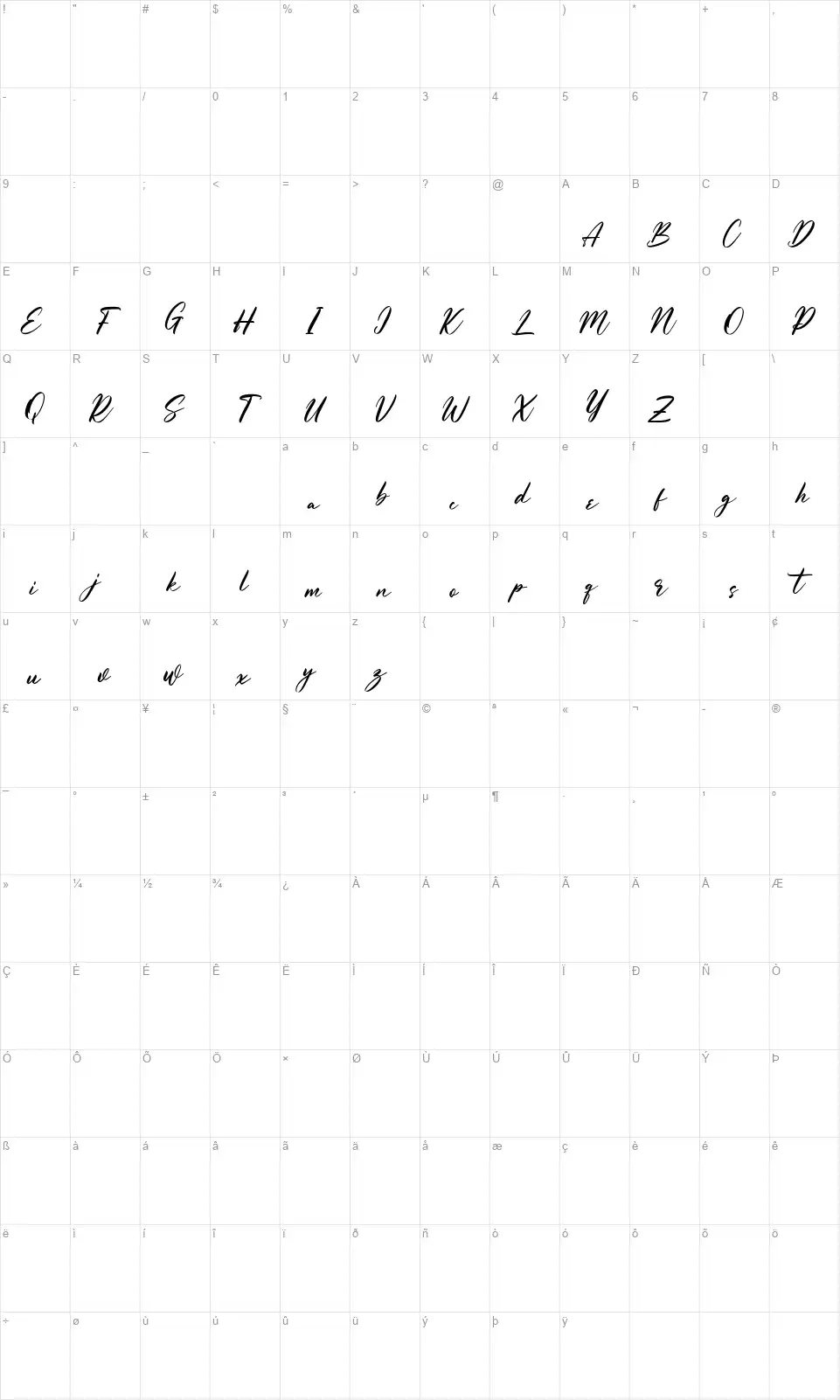 Goryfittsfont character map