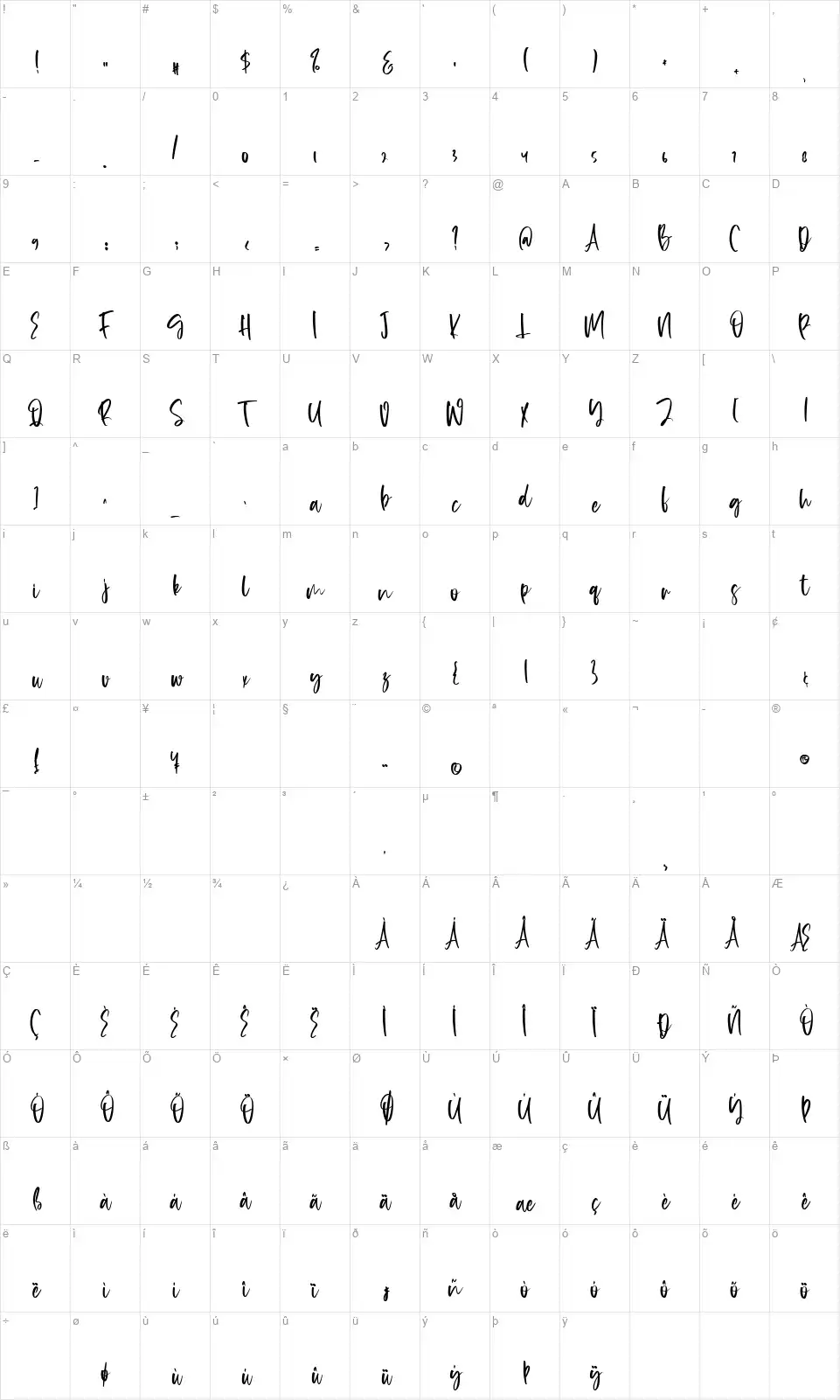 Gossipersfont character map