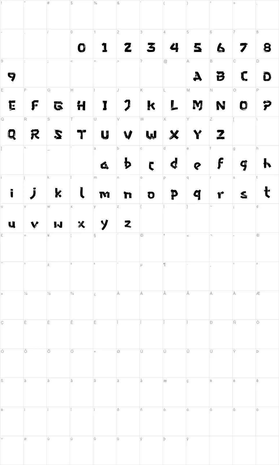 Gozarufont character map
