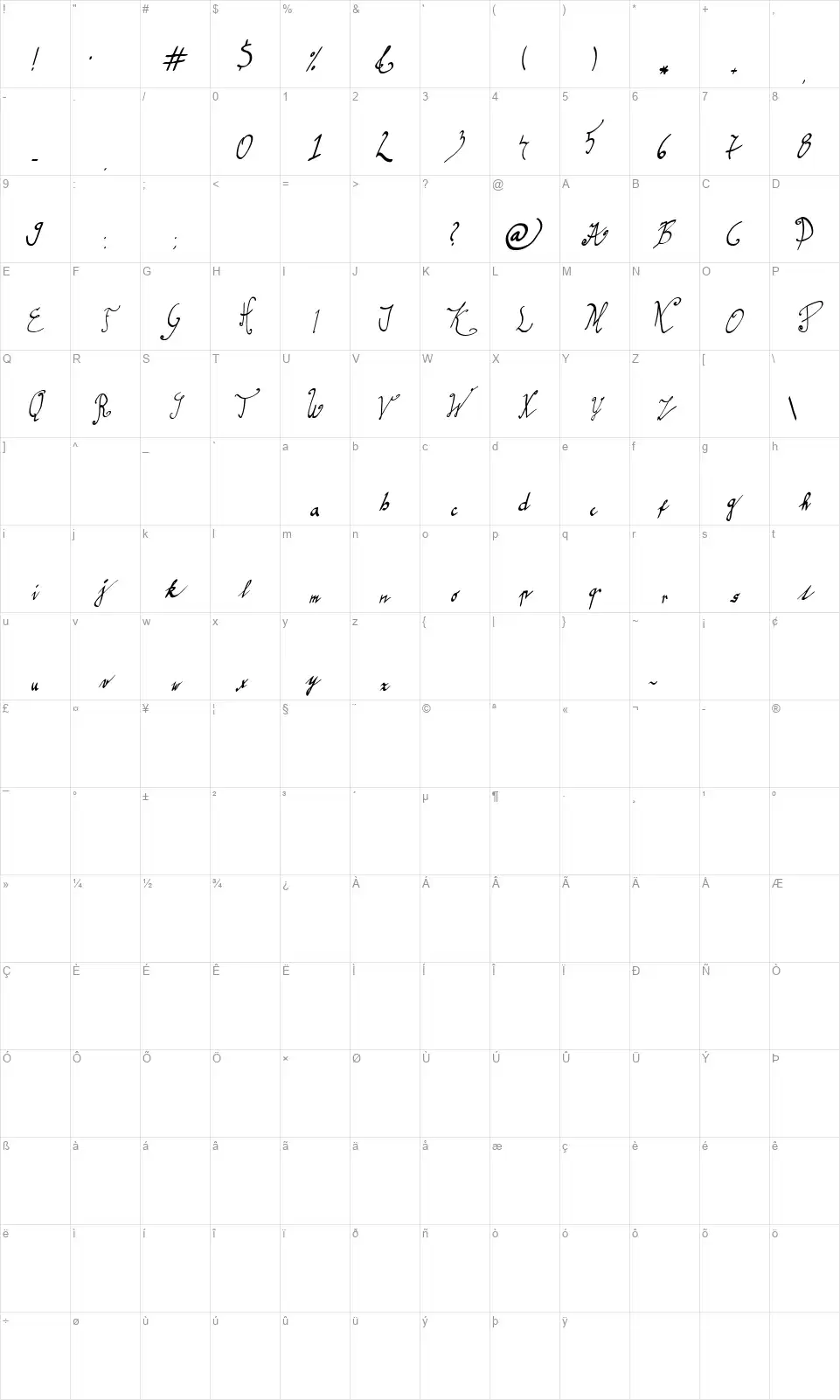 Gracefulfont character map