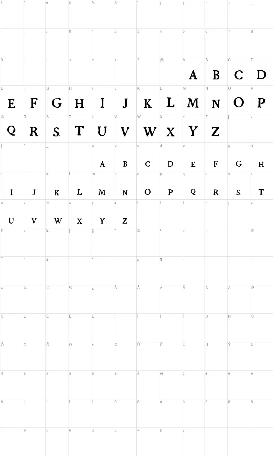 Grandjean PWfont character map