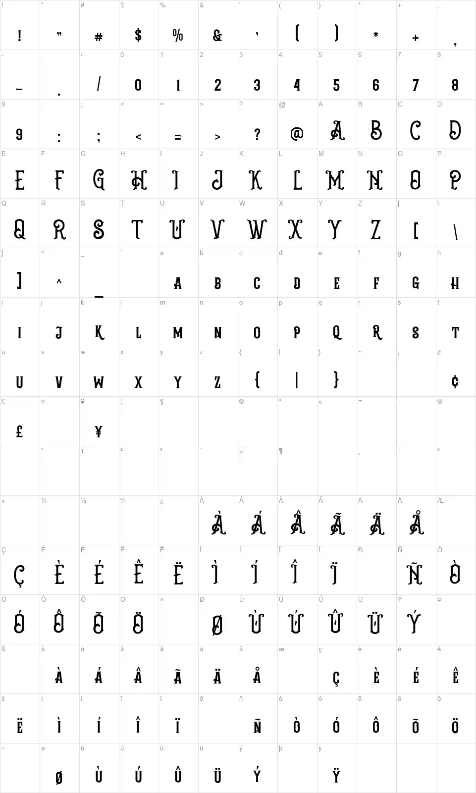 Grantmouth Vol.2font character map