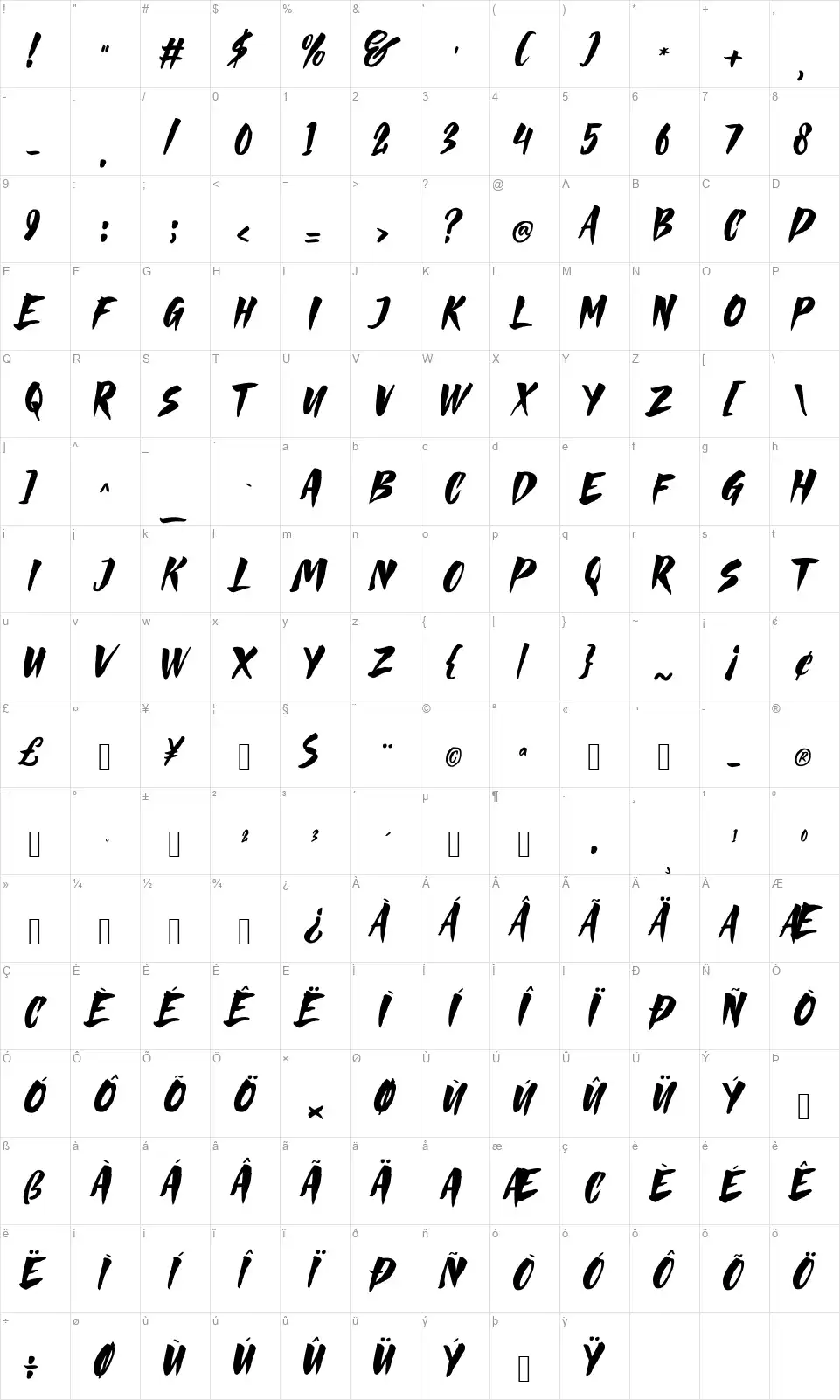 Greatosfont character map