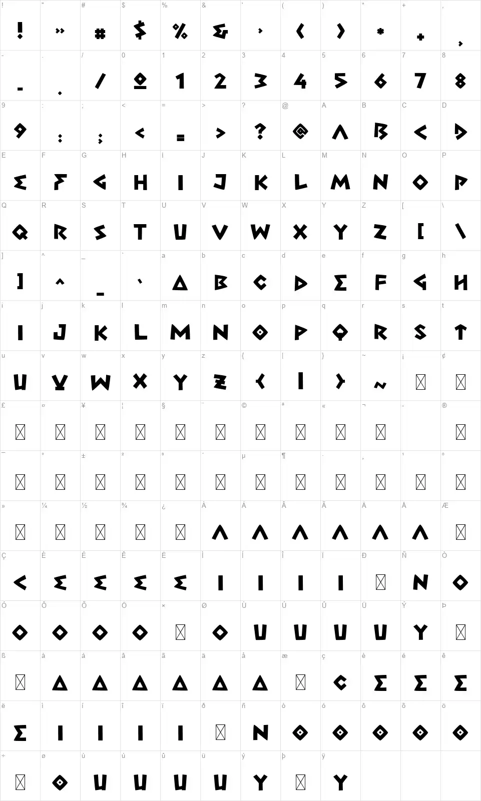 Greconianfont character map