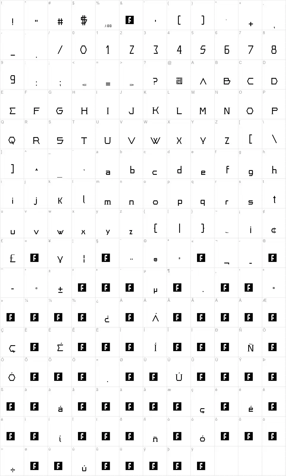 Greekfont character map