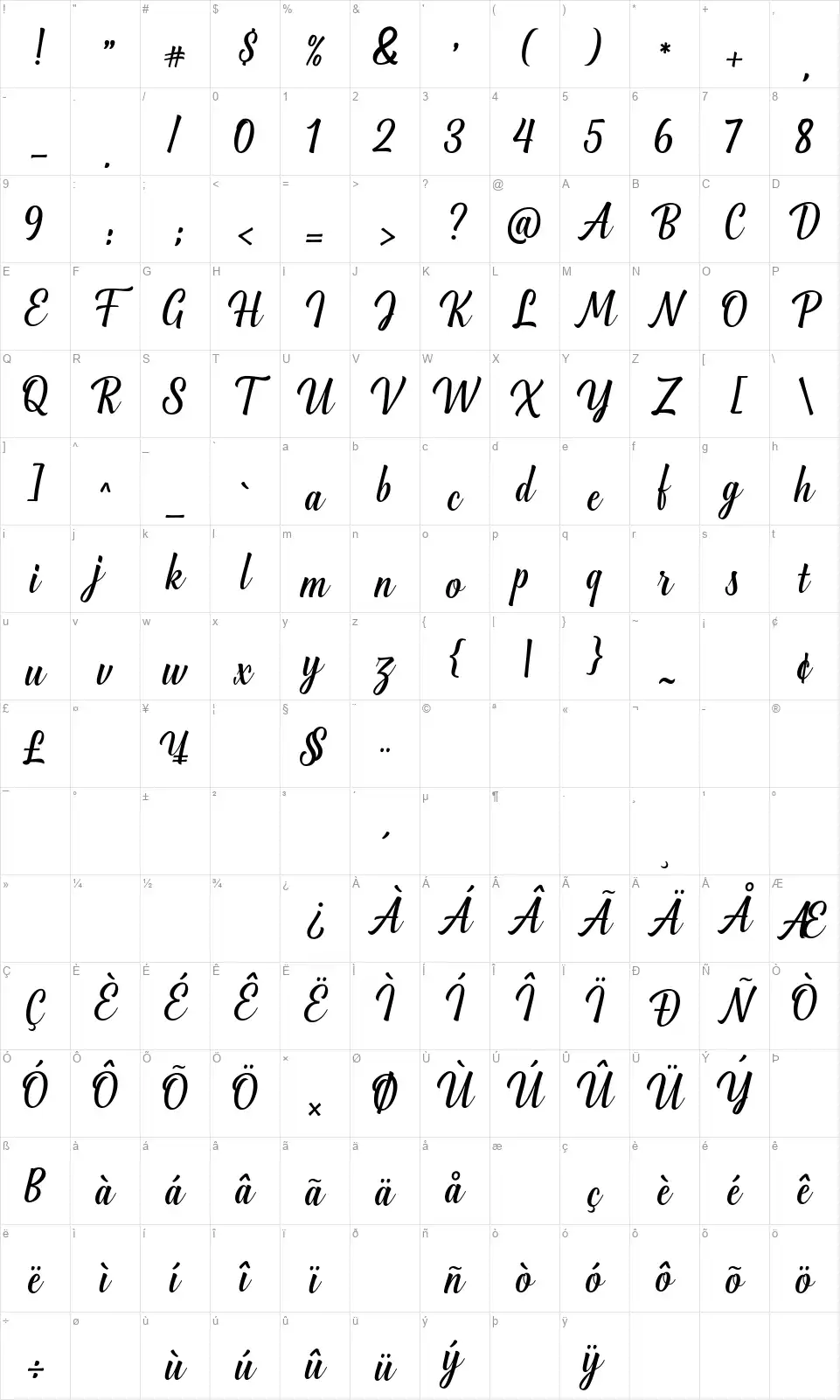 Greenlight Scriptfont character map