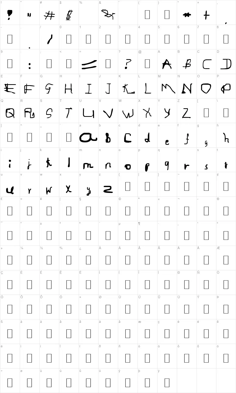 Gregoriofont character map