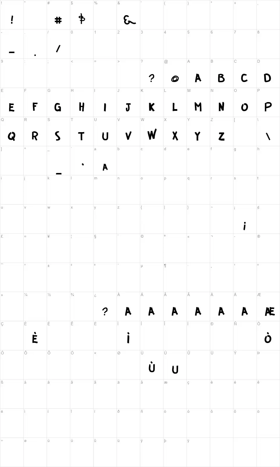 Guerrilla Fontfont character map