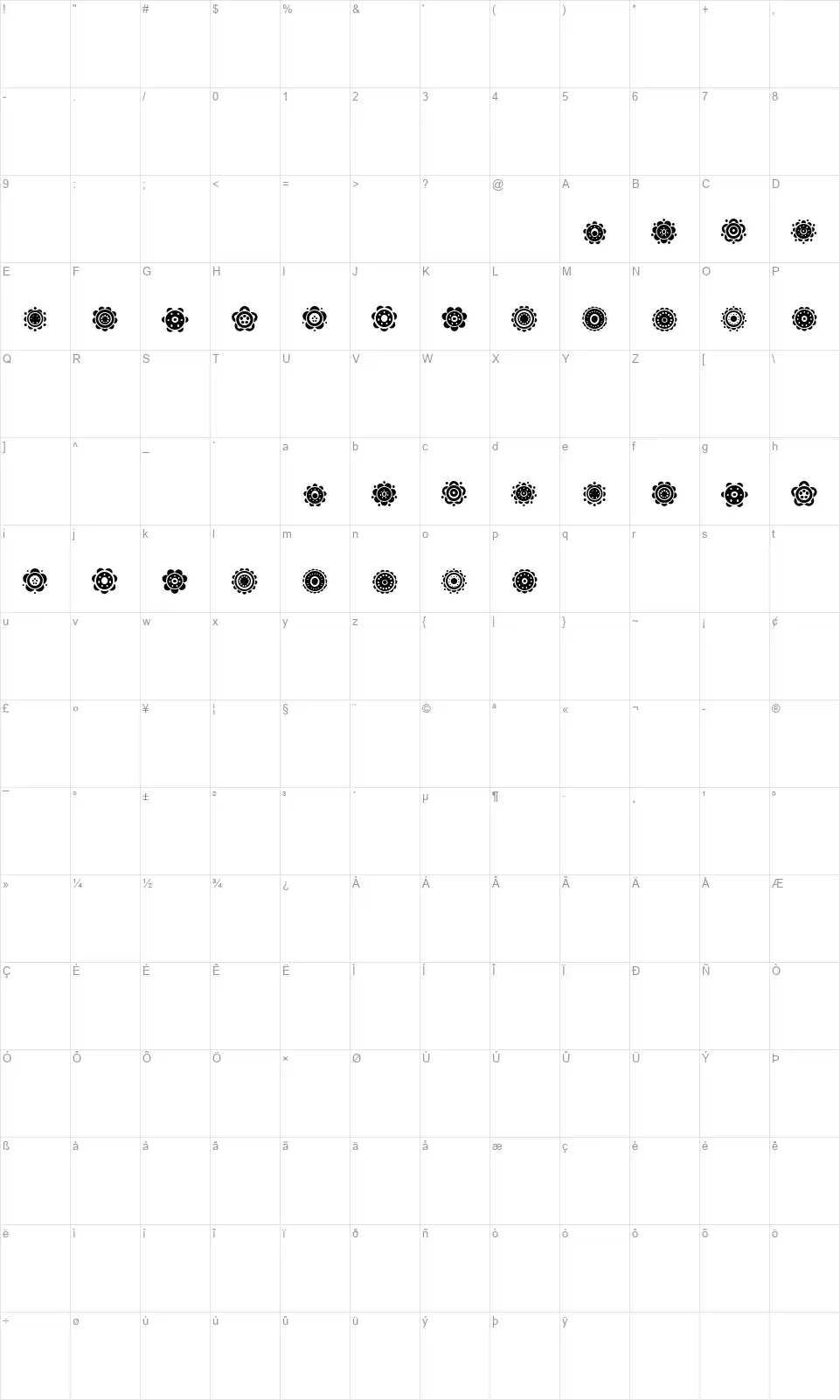 Gullarfont character map