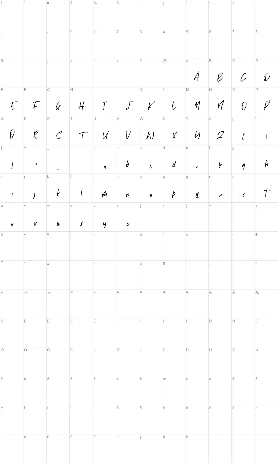Gutreksfont character map