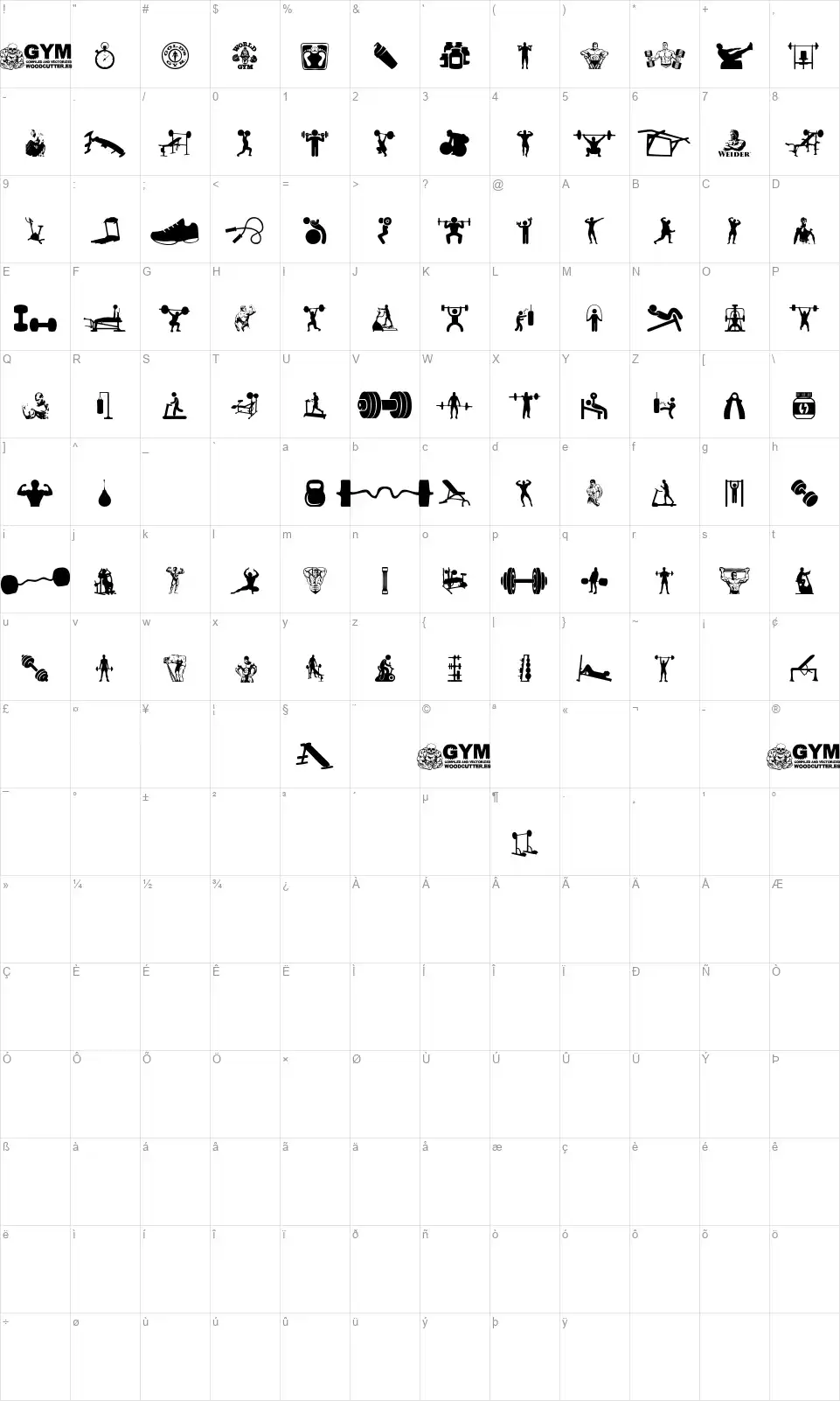 Gymfont character map