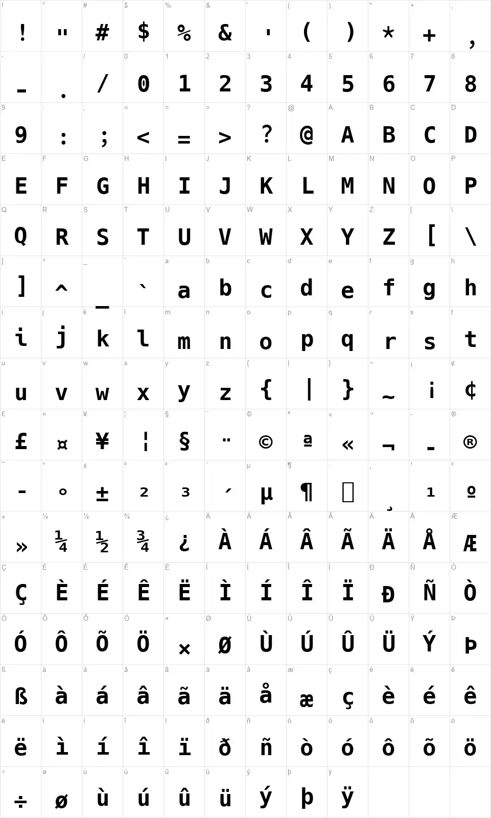 Hackfont character map